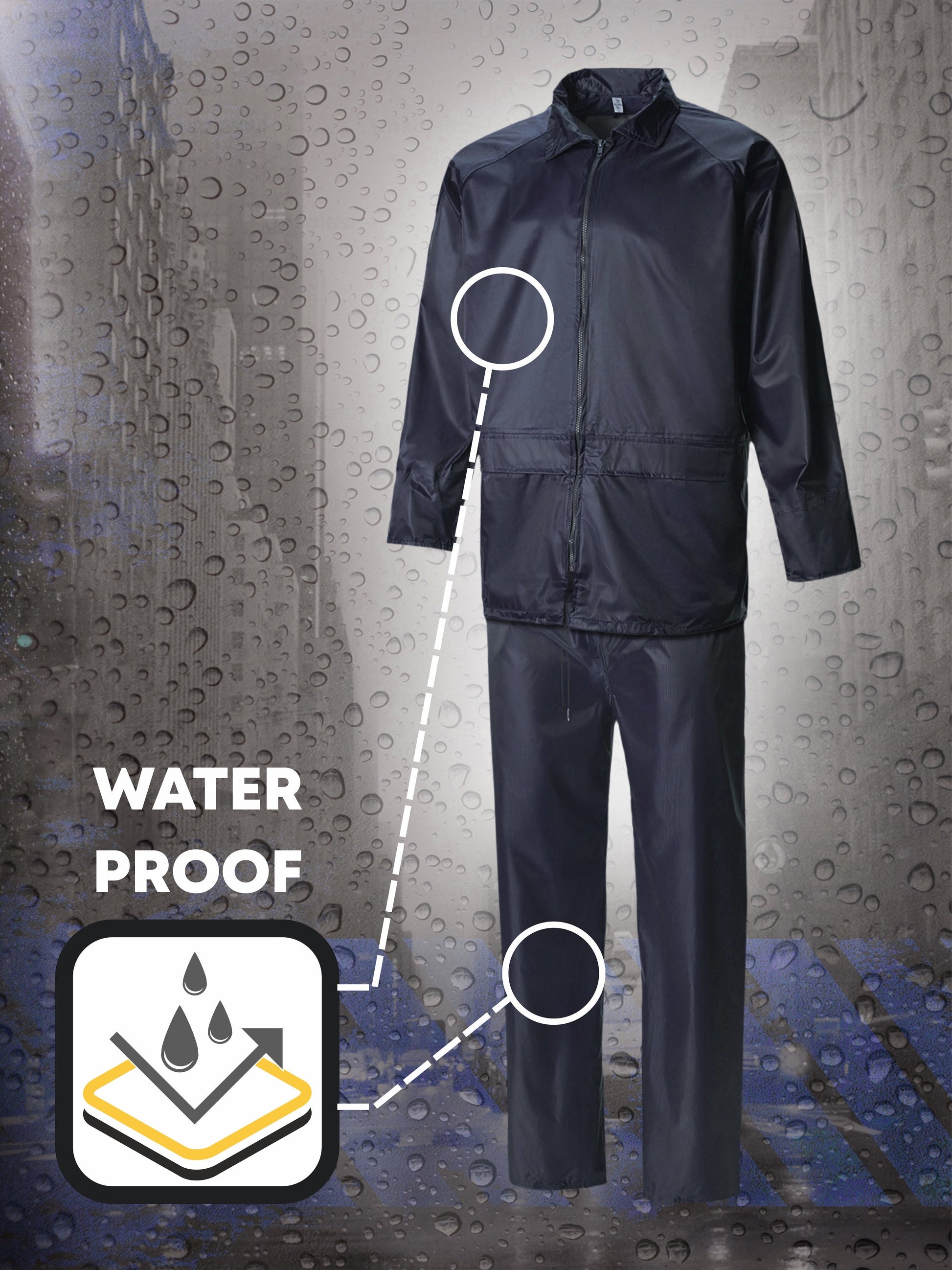 UNIONWORKWEAR RAIN SUIT ALBATROSS