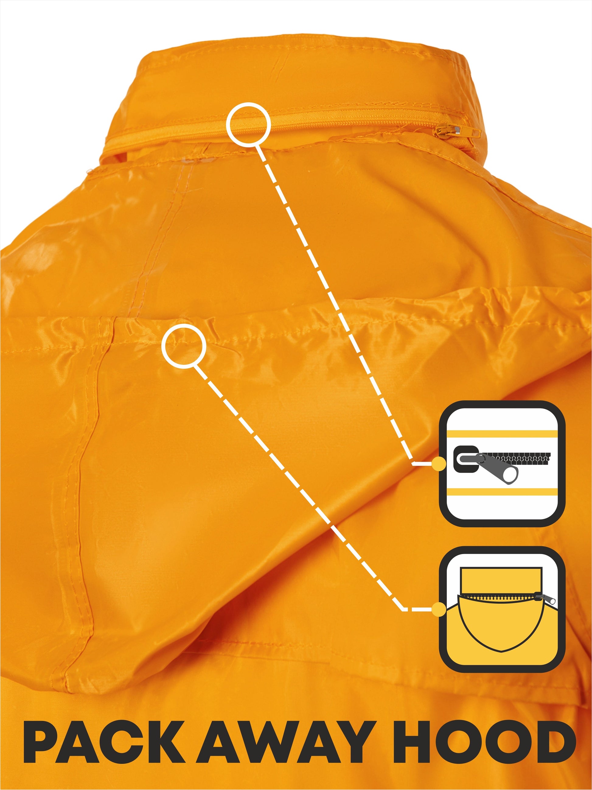 UNIONWORKWEAR RAIN COAT ALBATROSS LIGHT