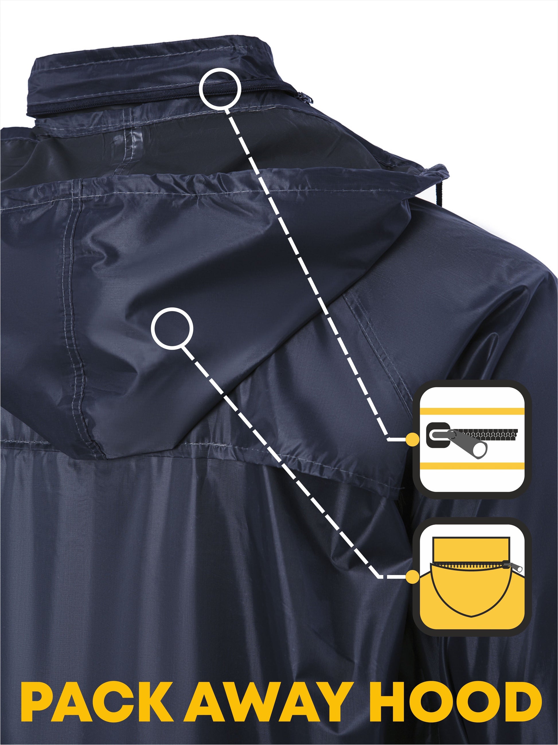 UNIONWORKWEAR RAIN COAT ALBATROSS LIGHT