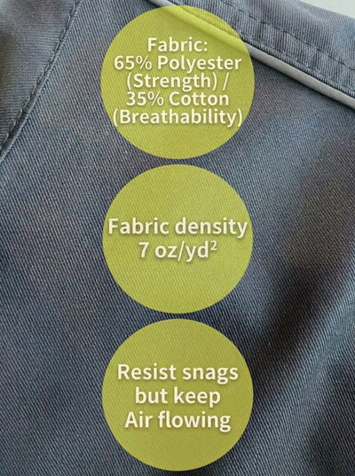 NEXT ™ Men's Performance Blend Cargo Work Pants