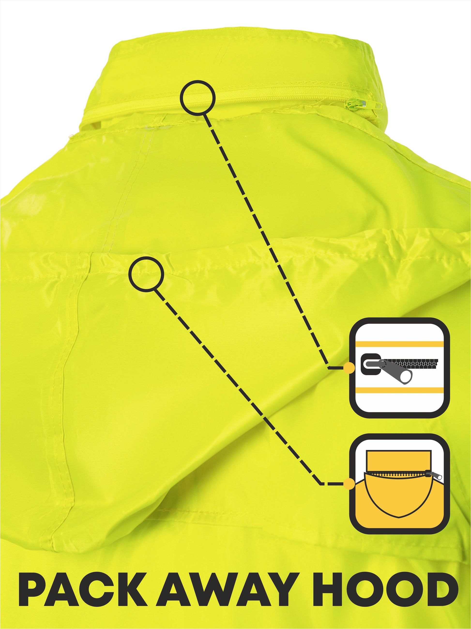 UNIONWORKWEAR RAIN COAT ALBATROSS LIGHT
