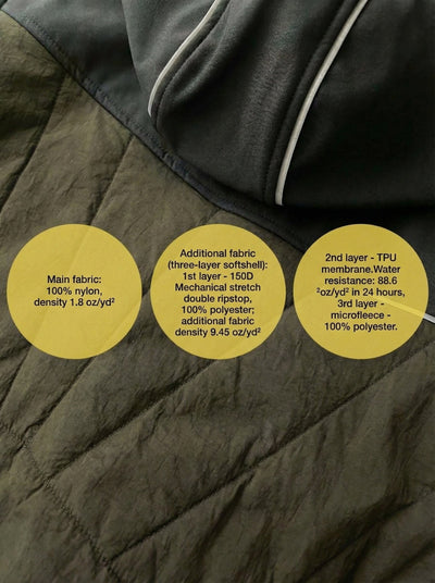 | group:Khaki/Black